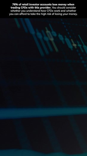 The Bank of Japan Core CPI numbers, Canada's CPI estimates and Tesla are just a few of the topics covered today! Learn more about AvaTrade: https://ava.trade/yMm #tesla #bank #japan #canada #trading #update #markets #marketupdate #us #daytrader #daytrading | AvaTrade | Facebook