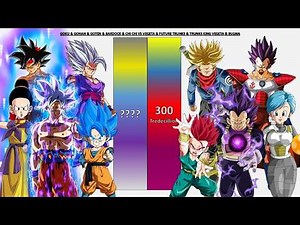 Goku & Chi Chi & Gohan & Goten & Bardock VS Vegeta & Bulma & Trunks & King Vegeta POWER LEVELS