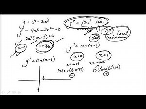 Q16 2020 Calculus CLEP Official Study Guide