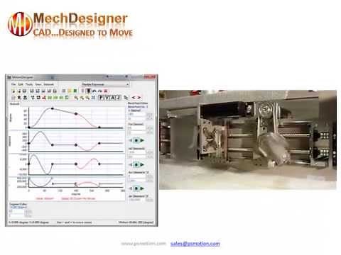 MechDesigner Software : Cam, Mechanism and Motion Design Software: Overview