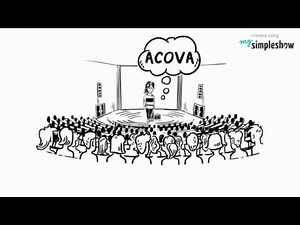 Public Speaking Skills: Building a Presentation with ACOVA