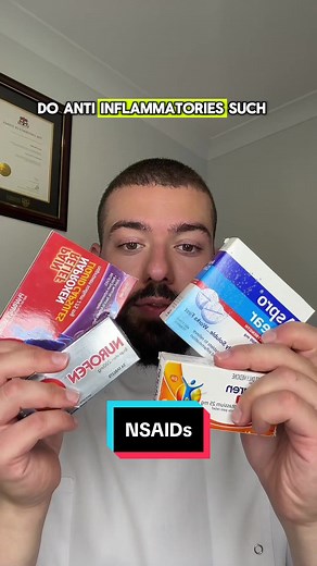 Understanding the Role of Anti-Inflammatory Medications in Pain Relief