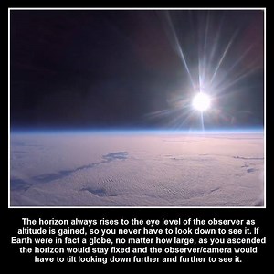 Outstanding and Undeniable Proof | Flat Earth