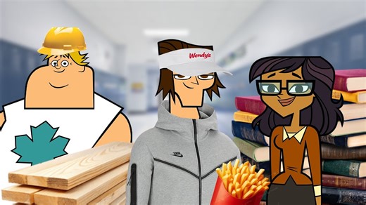 Types of People You'll see AFTER High School