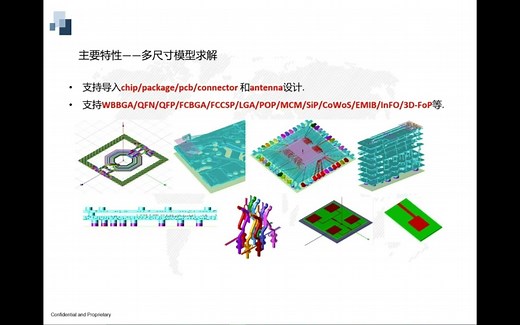 芯瑞微（Physim）国产电磁仿真软件-ACEM