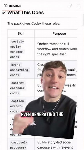 Turn Chat GPT's Codex into a Full Social Media Team (Free Setup Guide)