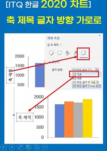 ITQ한글2020차트 기본 세로 축 제목 넣기 #excel #korean #automobile