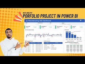 How to make Power BI Dashboard? | Industry Standard No-Nonsense Dashboard - 2 Hours