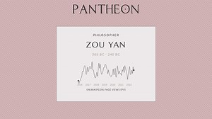Zou Yan Biography | Pantheon