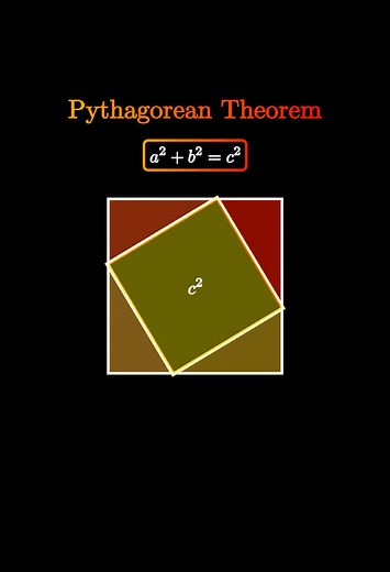 Understanding the Pythagorean Theorem Basics