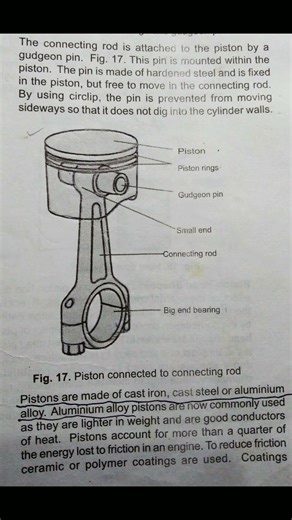 engine piston and it's parts and it's made of . #pistons