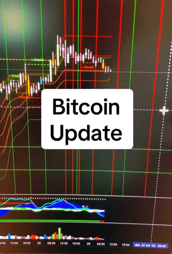Bitcoin update: 26 Avril
