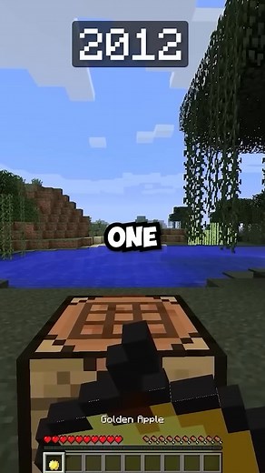 1.5K views · 15 reactions | Minecraft Inflation #reelsvideoシ #fypシ゚viralシ #fypシ゚シ #reelsviralfb #reelsvideo #reelsfb #Minecraft #minecraftpe #minecraftmemes #funnyposts | Skip the Tutorial | Facebook