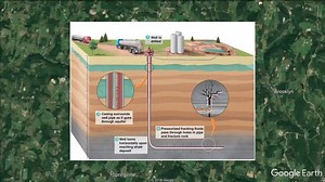 Fracking the Marcellus Shale