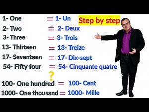 Comment Compter les Nombres en Anglais - One Two Three Four