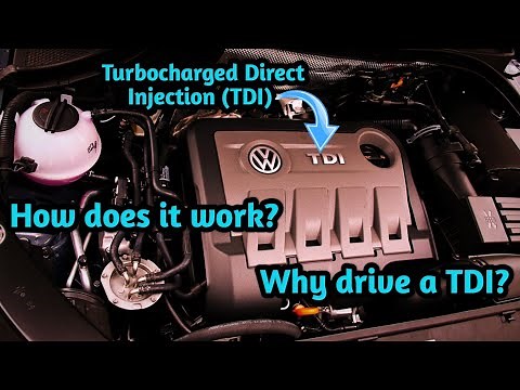 What is TDi...?? || How does it work? || Why drive a TDI? ||