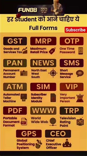 Learning full form #viral #facts #shots #fullform