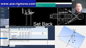 If you want to learn about MODU Jack Up Stability, please watch the video until the end. Good preparation for rig stability will lead to another successful rig move. Plan for it 3 or 4 weeks ahead of rig move, this way you can manage the Variable Deck Load and secure all the loads in timely manner to avoid any delay in Rig Move Operation. If you like this video, please LIKE  & SHARE to support the content. #jackup #stability #rigmove | Ace Rig Move Sdn Bhd | Facebook