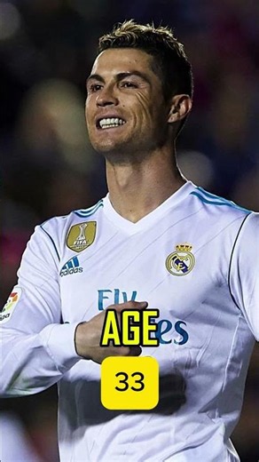 Cristiano Ronaldo Evolution (Then vs Now) CR7 Through the Years Ronaldo Age Transformation (Insane!)