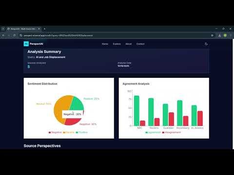 PerspectAI Multi Source Information Comparison