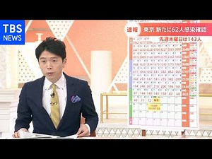 【速報】東京都 新たに６２人の感染発表