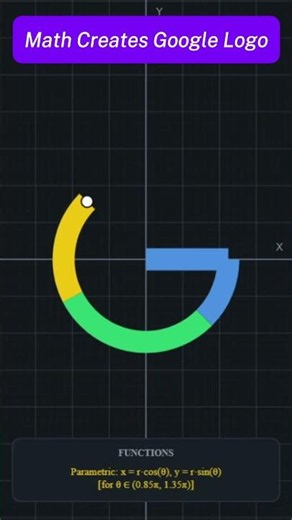 Google Logo Constructed by Functions #simulation #satisfying #shorts