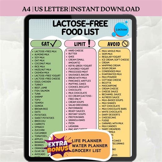 Lactose-free Food List Printable, Eat Limit Avoid Chart, Dairy-free Diet Guide, Gut Friendly Grocery List, A4 US Letter PDF - Etsy