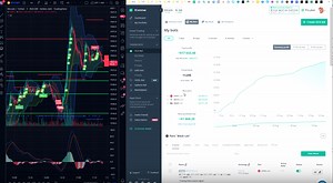 The Crypto Code Mastermind Review: The Proven Method for Automated Gains? - Sophisticated Investor