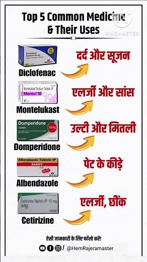 Top 5 Common Medicines and Their Uses Health Tips #medicine #shorts#virel#youtubeshorts#injectionuse