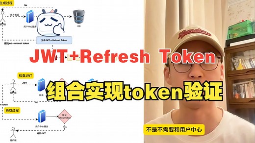 设计技巧-jwt refresh token 提升用户登录体验