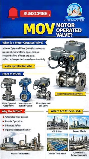MOV, MOTORIZED VALVE, mov, motorised valve, types of motorised valve,