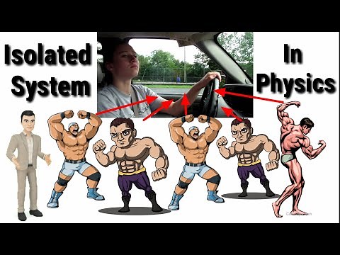What is isolated system in physics||Explanation with Examples||Momentum Chapter||Physics||Animation.
