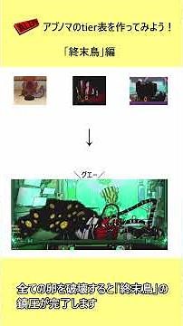 ALEPHアブノーマリティのtier表を作ろう！（「終末鳥」編） #lobotomy_corporation