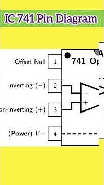 IC 741 Pin Diagram || Pin Diagram Explanation || #electronics #op_amp #ic741
