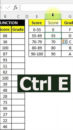 How to Assign Letter Grades in Excel using #vlookup #youtubeshorts (forget IF function)