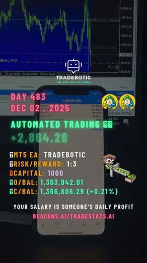 🚀 Day 483 - 🤖 Automated Algo Trading Bot Journal #tradingbot #expertadvisor