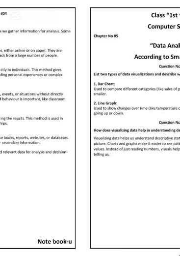 class 1st year computer notes unit 5 smart syllables #shortvideo #viralvideo