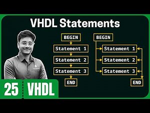 VHDL Statements