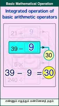 V3100/46 Integrated operation of basic operators - Demo Video - English Medium - #MathsMadeSweet