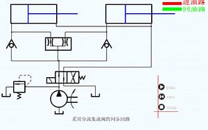 141.分流阀同步回路_哔哩哔哩_bilibili