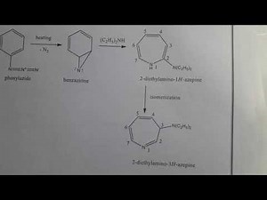 AZEPINES - Synthesis, Reactions and Medicinal uses