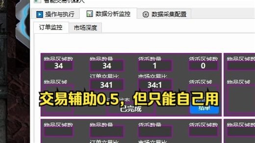 他什么都好，但你用不了