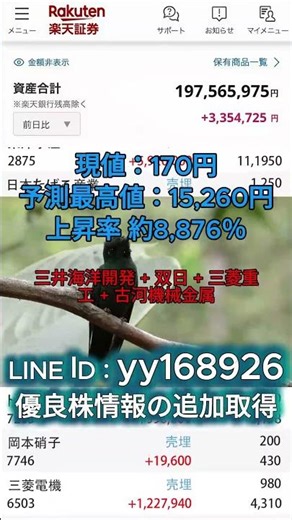 3月に| 絶対に仕込む日本株| #株式投資 #日本株 #株式 #資産形成40代 #資産形成50代 #日本株投資 #株 #株価