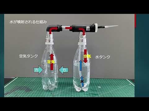 【ゆる〜い理科教室048】《空気水鉄砲を作ってみた》#中学校理科#水圧＃空気圧#自作教材#松井田北中# おもしろ科学教室＃水鉄砲#エアーウォーターガン#理科１年生