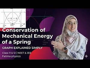 Conservation of Mechanical Energy in Spring | Graph Explained | class 11th