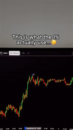 This is what the top 1% of traders use 🫣 #stocks #crypto #forex #tradingview | SwiftAlgo UG