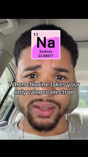 Understanding Ionic Bonds in Chemistry