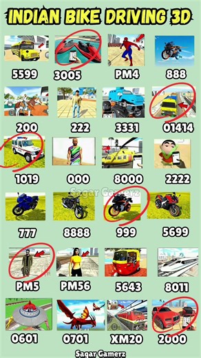 Only Real code 💥 Indian bike driving 3d all new cheat code update + plugin cheat code