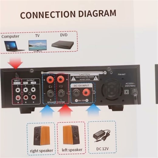 AV-339A / BT-339A 2-Channel HiFi Stereo APE Karaoke Audio Ampli / Power Amplifier BT 5.0 #amplifier