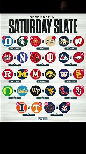 College basketball schedule games on Fox for December 6 ￼